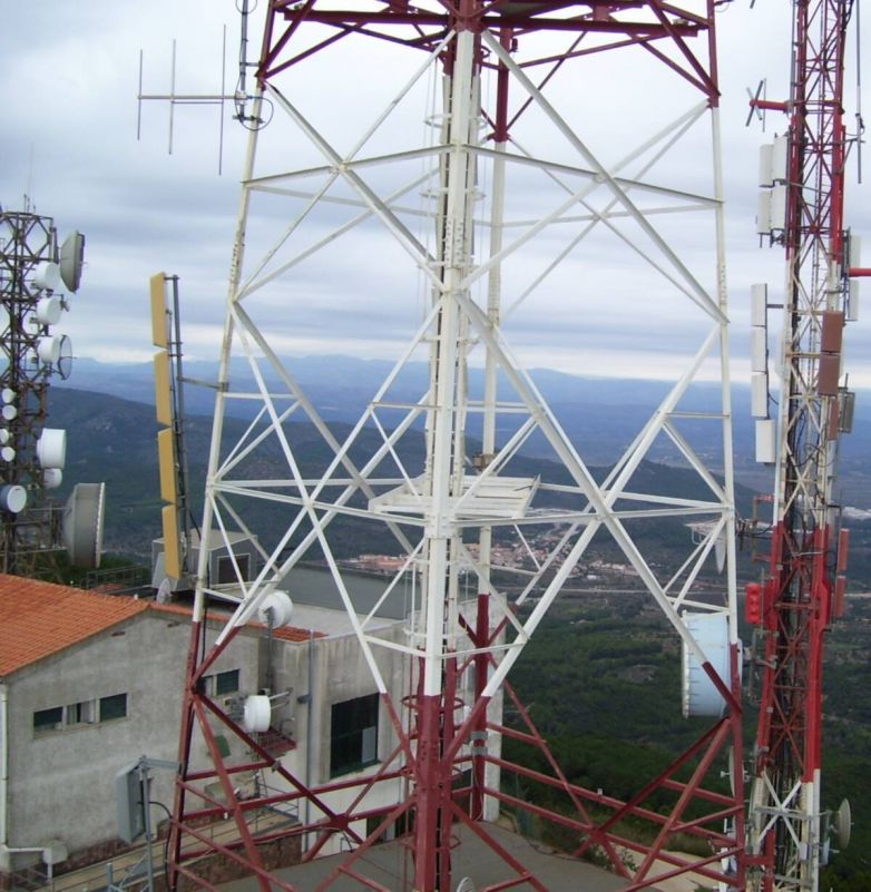 Actividades del negocio